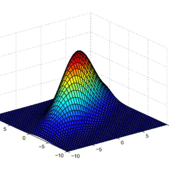 Gaussian Discriminant Analysis Versus Logistic Regression